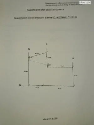 Продаж Земля сільськогосподарського призначення Клинчик