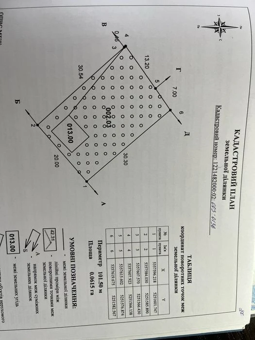 Участок/Ділянка с/т Рассвет 6 соток