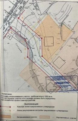 Ідеальний простір для Вашого майбутнього будинку з видом на