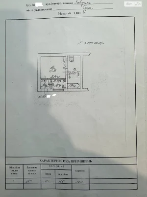 Продаж Квартира Дальні Млини