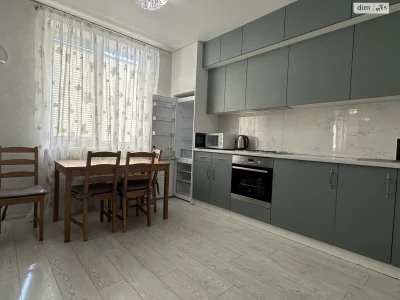Продажа квартир Киевский