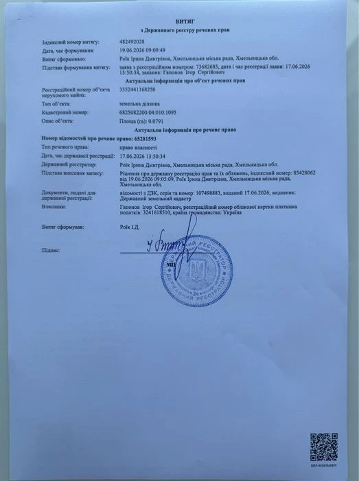Земельна ділянка жк Королівський 7,91 сотки під забудову