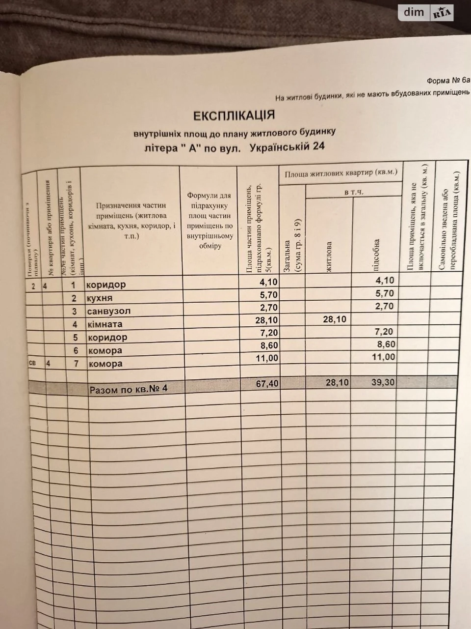 Продаж Квартира Першотравневий