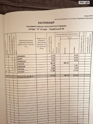 Продаж Квартира Першотравневий
