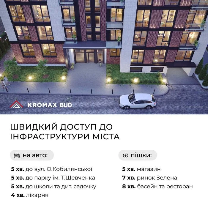 ДВОКІМНАТНА квартира в історичному центрі міста