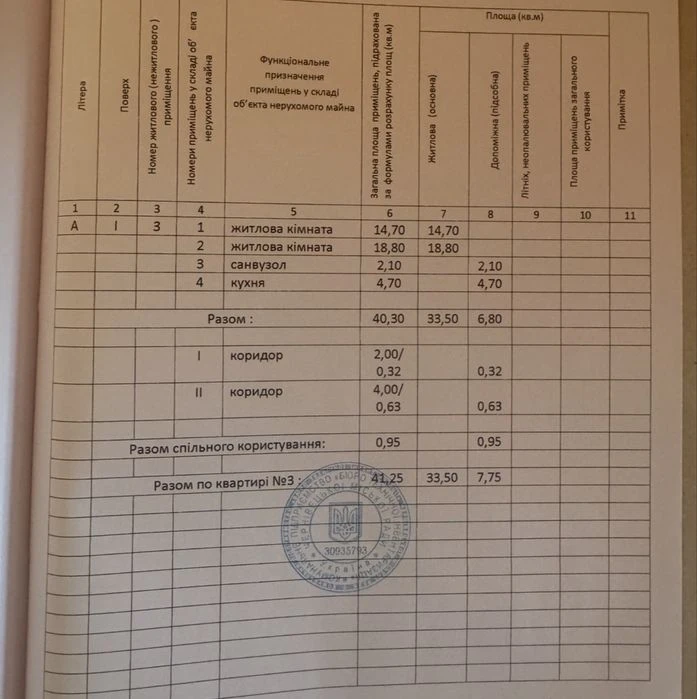 Продам 2 кім квартиру вул Конституційна Чернівці