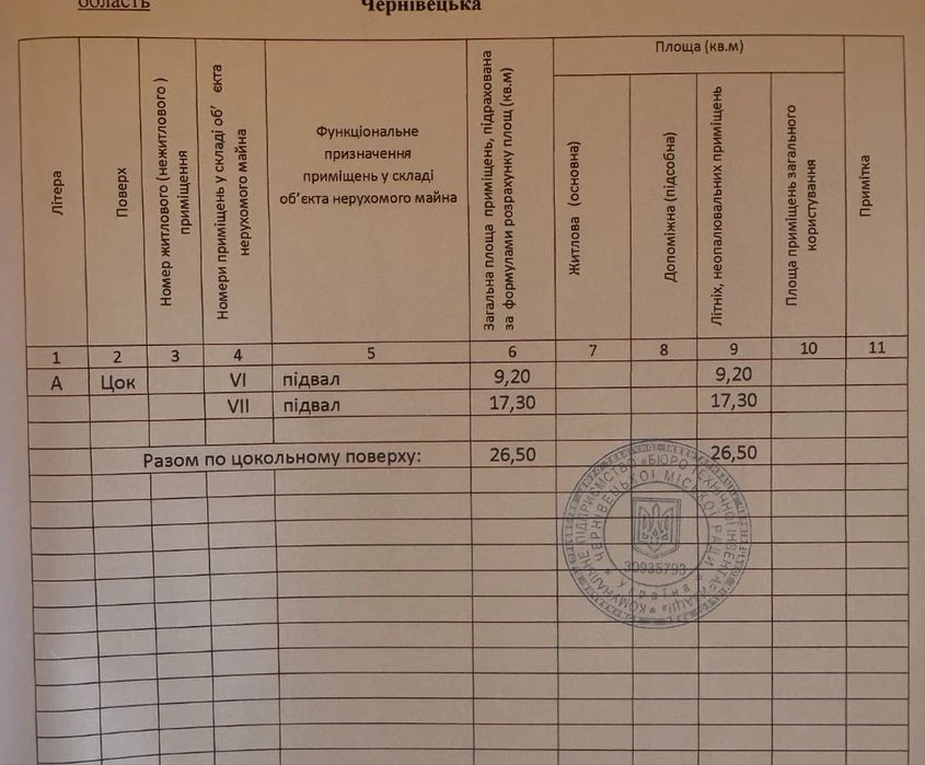 Продам 2 кім квартиру вул Конституційна Чернівці