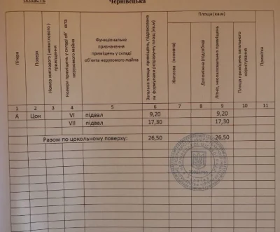 Продам 2 кім квартиру вул Конституційна Чернівці