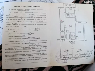 Продаж Квартира Шевченківський