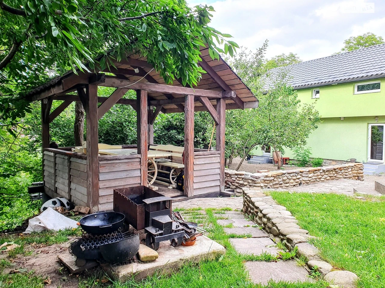 Довгострокова Оренда Квартира Центр