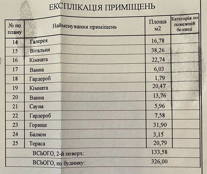 Будинок Новий киселів