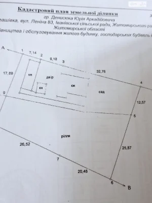 Продаж Дім