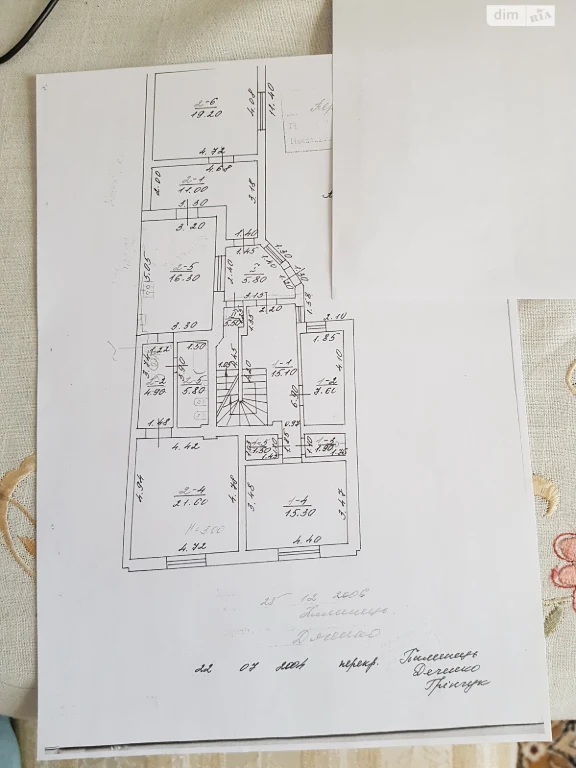 Продаж Дім Центр