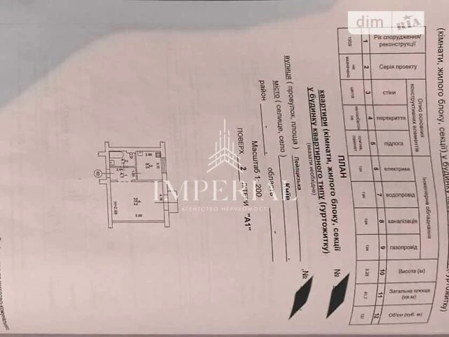 Довготривала оренда 1к квартири на вул. Лейпцизька 2/37 • ID