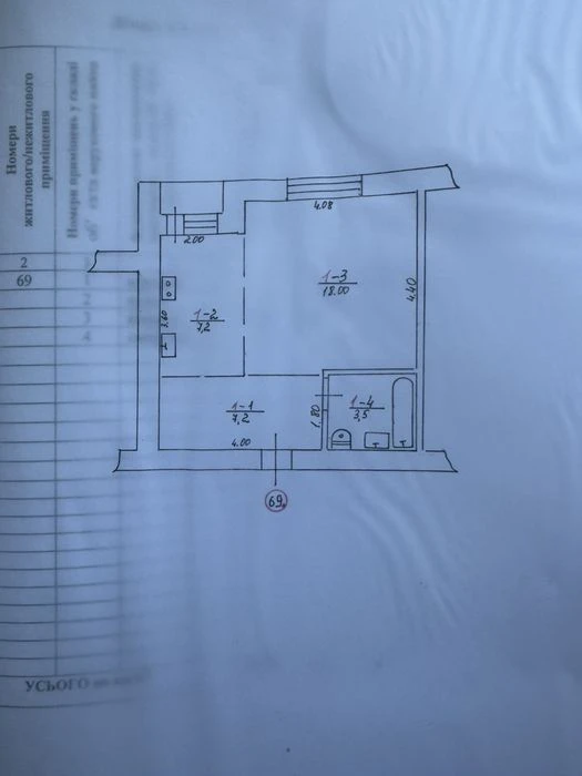 Продам однокомнатную квартиру.