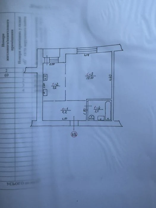 Продам однокомнатную квартиру.