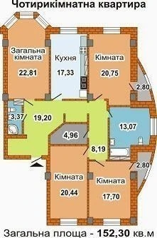 Київ, Шевченківський район, вул. Дмитрівська 75, довгостроко