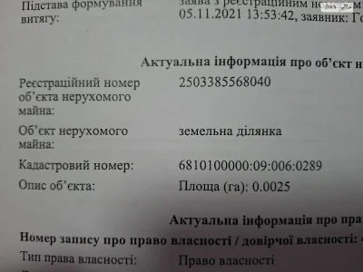 Продаж Окремий гараж Південно-Західний