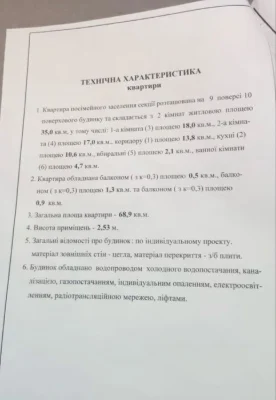 Продам 2-х кімнатну квартиру на Подолі м.Полтава