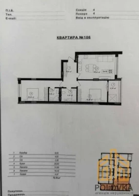 Продаж 2-кімнатної квартири в ЖК For Life