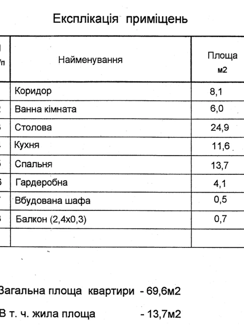 Довгострокова Оренда Квартира Печерський