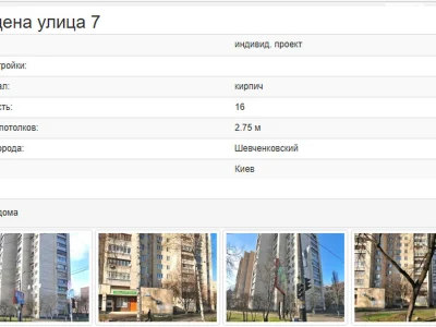 Довгострокова Оренда Квартира Шевченківський
