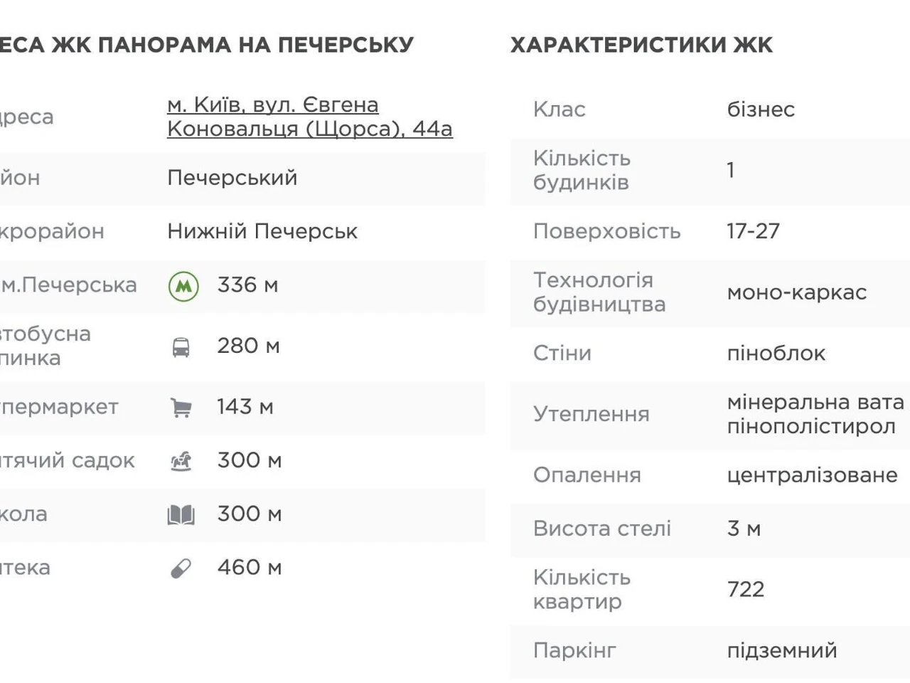 Довгострокова Оренда Квартира Печерськ