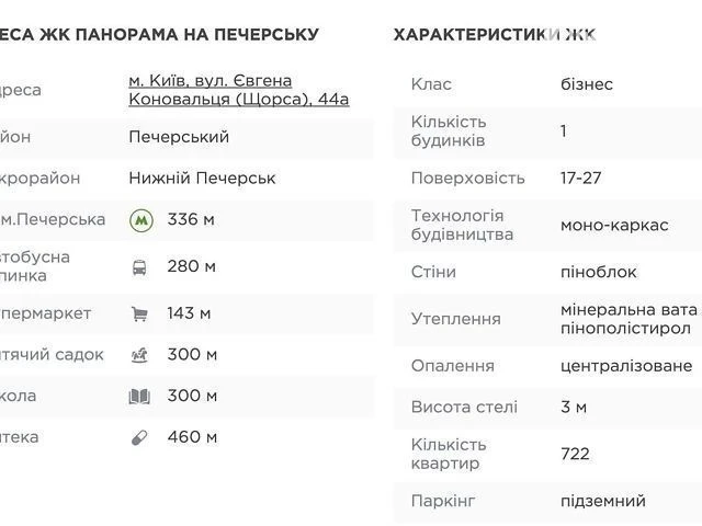 Довготривала оренда 1к квартири на вул. Коновальця Євгена 44