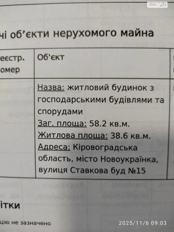 Продаж Дім