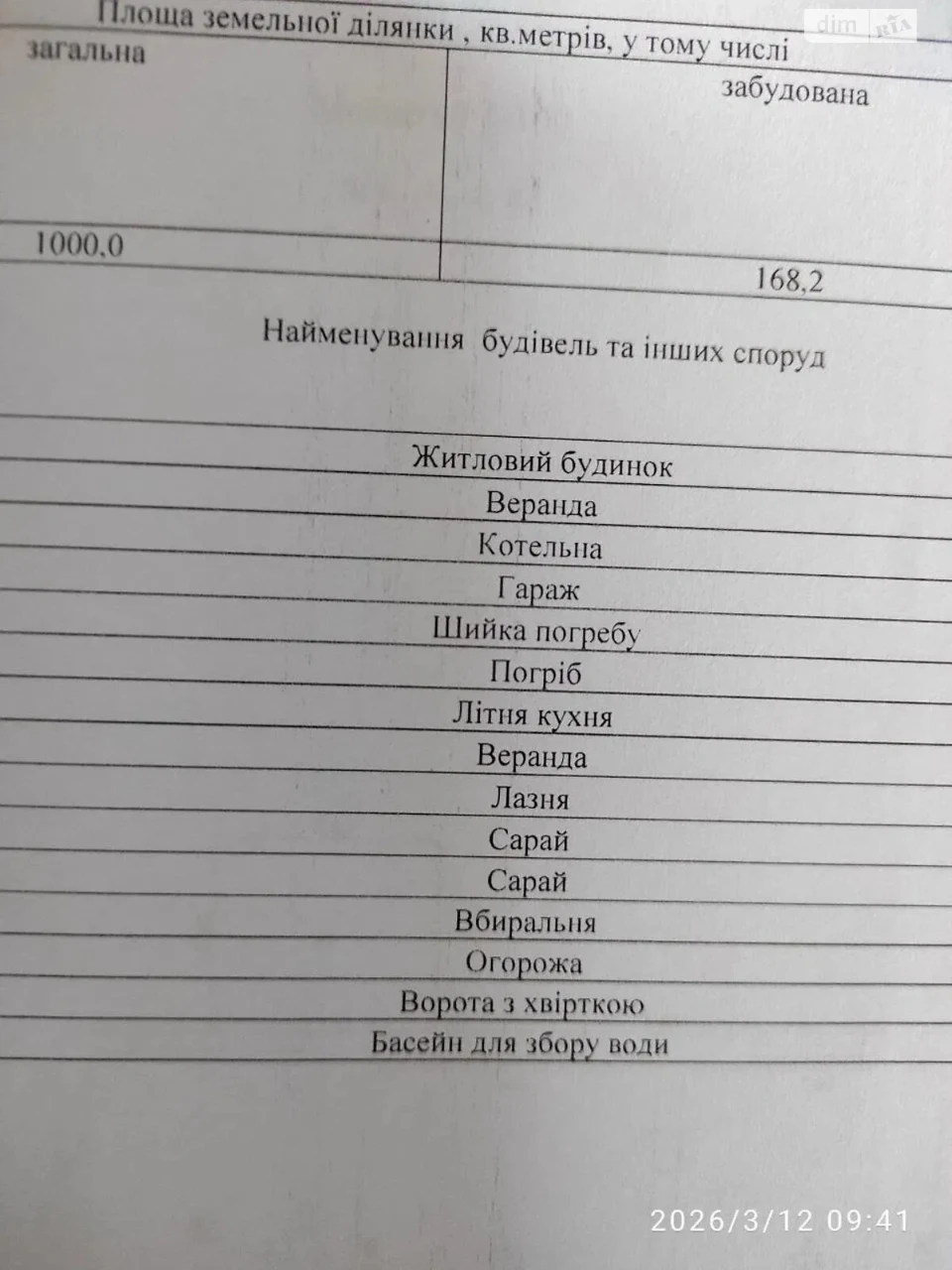 Продаж Дім