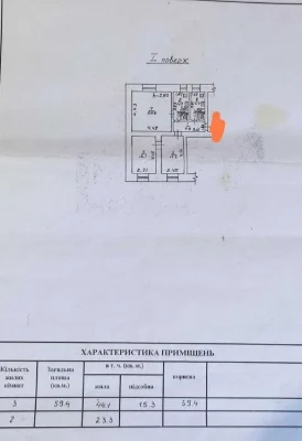 2-кімн. "сталинка" на М'ясоїдівській