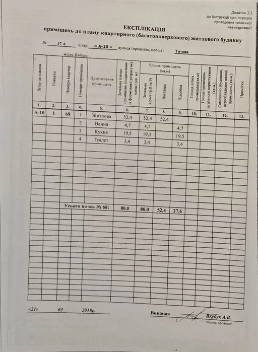 Продам 3 ком кв ЖК Дом На Титова