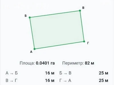 Продажа участков под жилую застройку Червоный Хутор