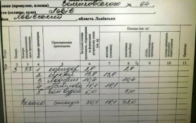 Продаж 1 кім. квартира 50м. новобуд Львів Рясне 2 ЖК Західна