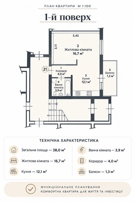 1. 1-кімнатна 38 м² у новобудові | Ремонт | Паркомісце| Закр