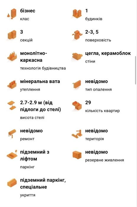 Продаж 3-кімнатної квартири (78 м²) на вул. Пимоненка, ЖК Mo