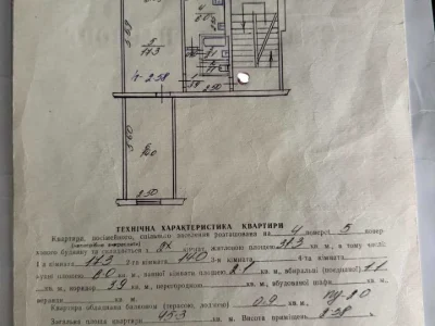 Квартира. Львів, Наукова вул.