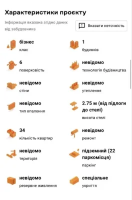 Продаж 2-кімнатної квартири (56 м²) в ЖК D8 на вул. Дашкевич
