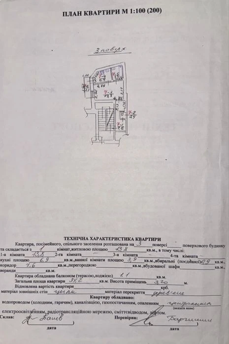 Продаж стильної  однокімнатної квартири в центрі міста  з ре