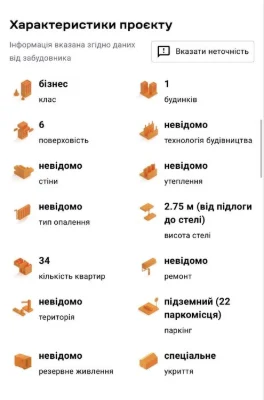 Продаж 1-кімнатної квартири (54 м²) в ЖК D8. Ближній центр Л