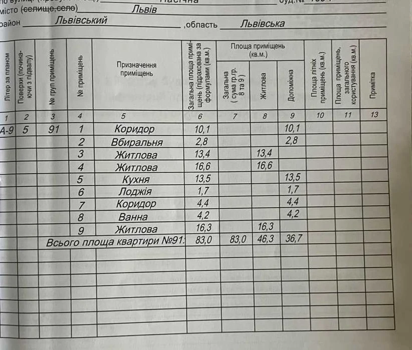 Продаж 3-кв.вул. Пасічна 169 ЖК "Pasichnyy"