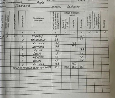 Продаж 3-кв.вул. Пасічна 169 ЖК "Pasichnyy"