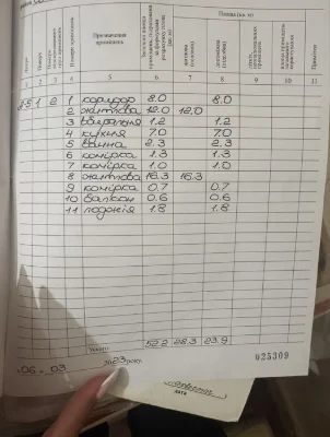 Продаж квартира 2 кімнати з ІНДИВІДУАЛЬНИМ ОПАЛЕННЯМ вулиця