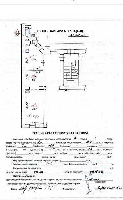 Продаж двокімнатної квартири ближній центр Львів
