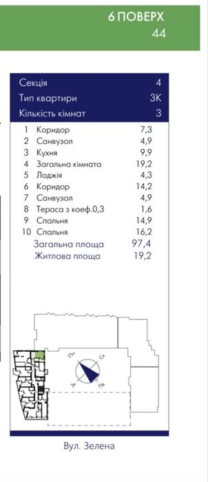 Продаж 3К пентхаусу у зданому будинку Zelena 111