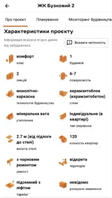 Продаж 2 кімнатної квартири (74 м²) в ЖК Бузковий, вул. Навр