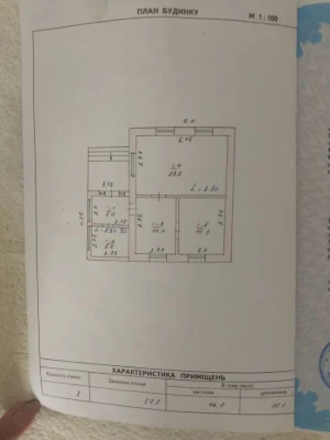 Добротний цегляний будинок з гаражем та міськими комунікація