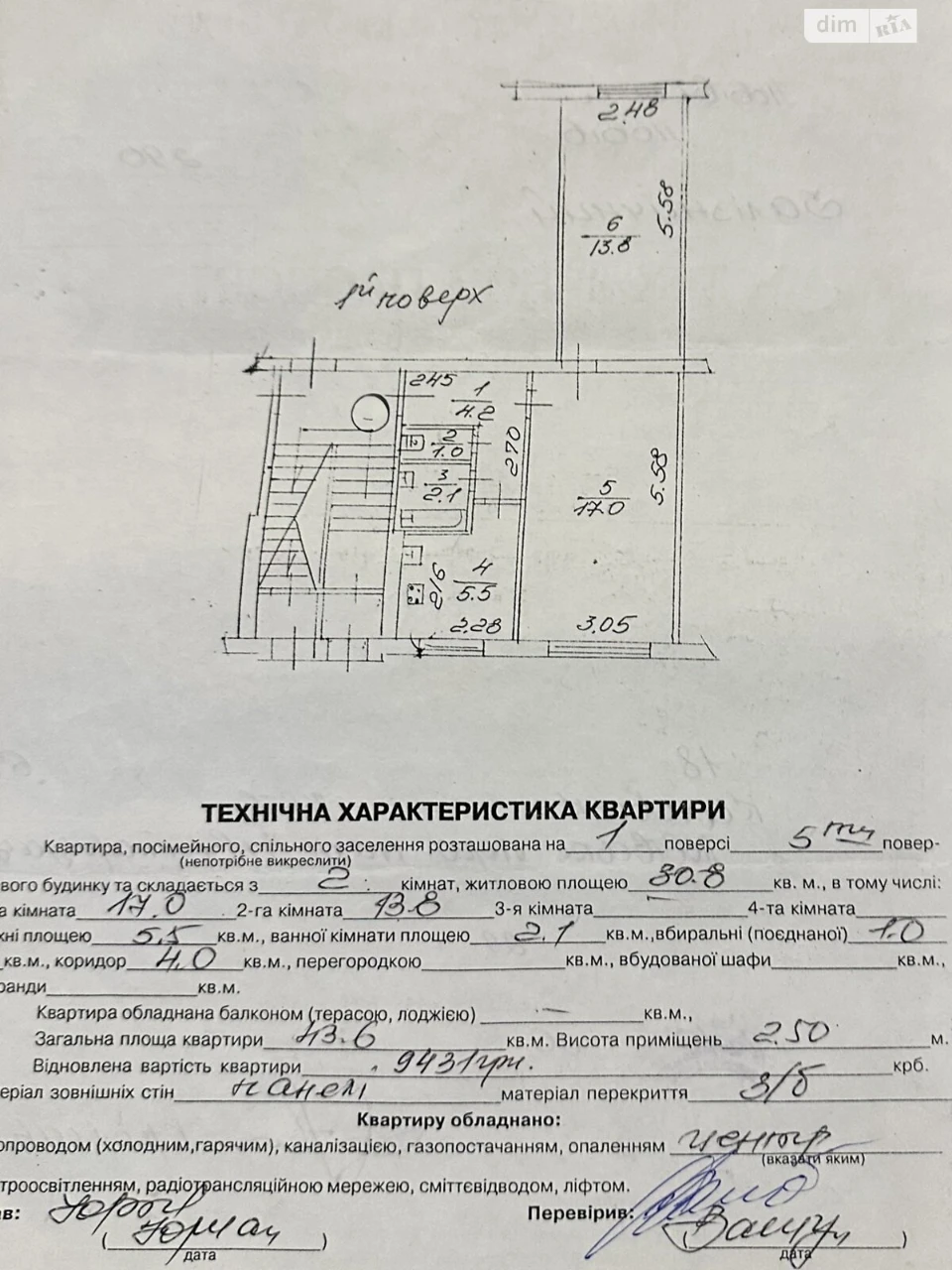 Продаж Квартира Сигнівка