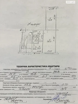 Продаж Квартира Сигнівка