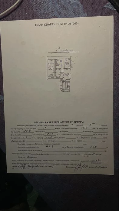 Площа Ринок, центр ВІД ВЛАСНИКА!!